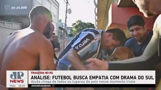 Palmeiras, São Paulo e Flamengo abrem suas portas aos times gaúchos; Wanderley Nogueira analisa