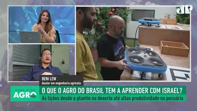 Lições de Israel ao Brasil, Bolsonaro e o agro, soja, leite e fertilizante - Hora H do Agro 02/03/24